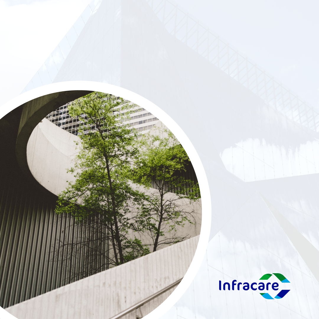 The Importance of Sustainability in Facilities Management